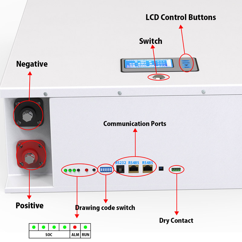 powerwall 5.12kwh 48v home energy storage