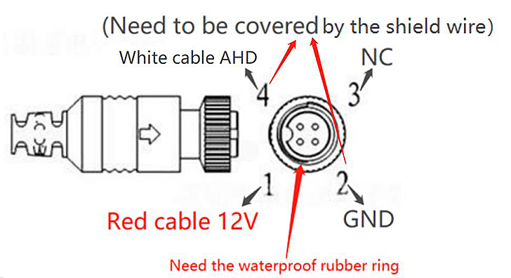 High accurate vehicle ADAS camera