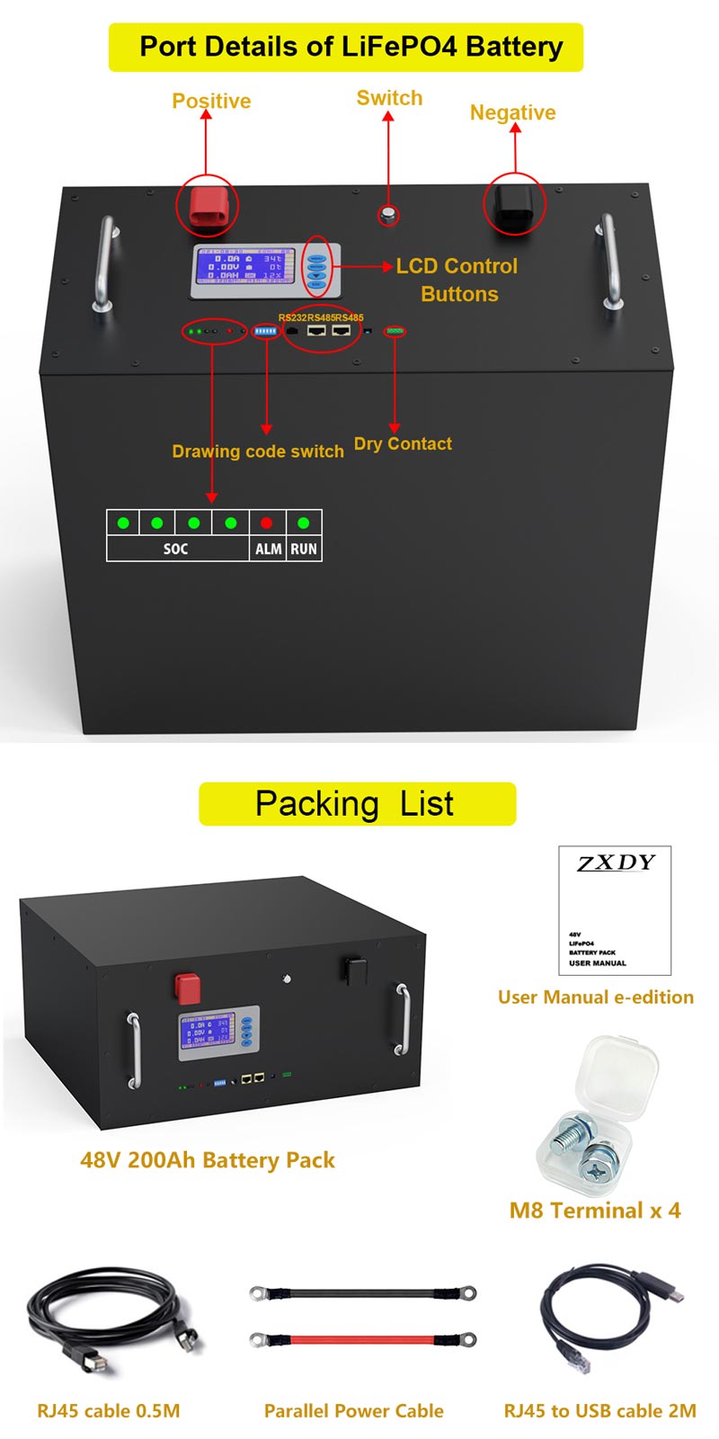 51.2V Charging Lifepo4 Battery