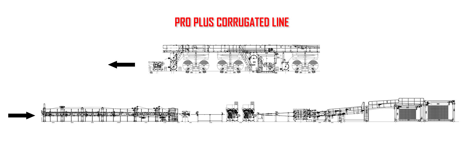 3ply machine layout single wall corrugated machine