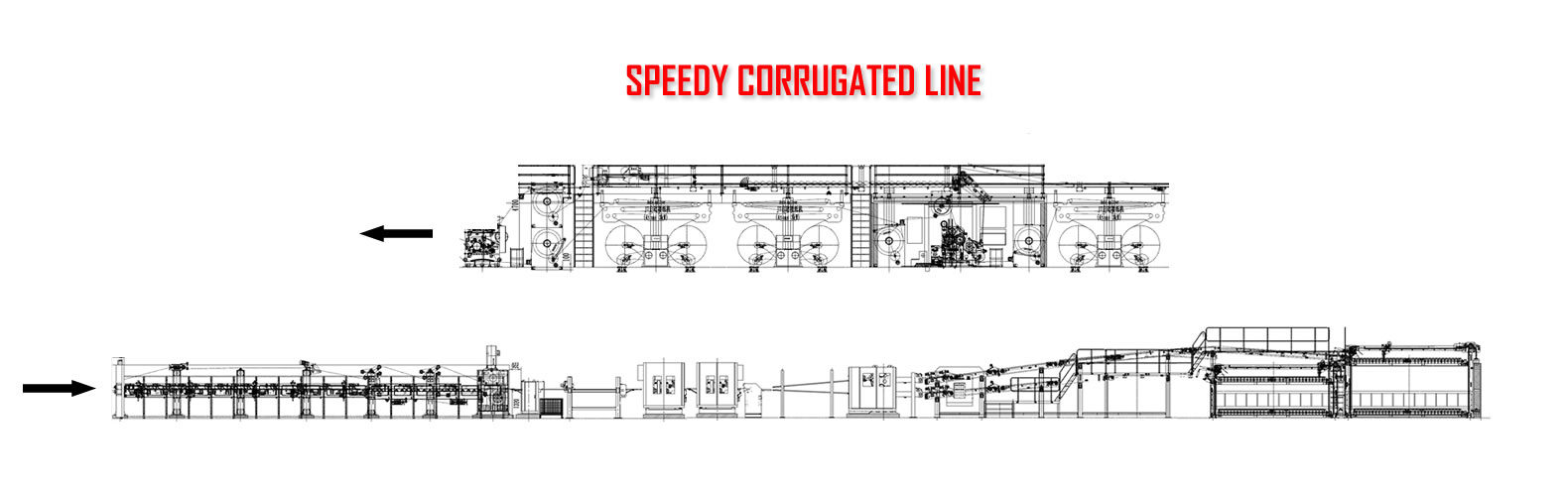 Speedy corrugated machine design Speedy corrugated line with full option design