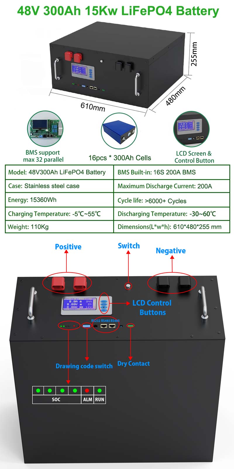 48V 300AH lithium batteries for solar