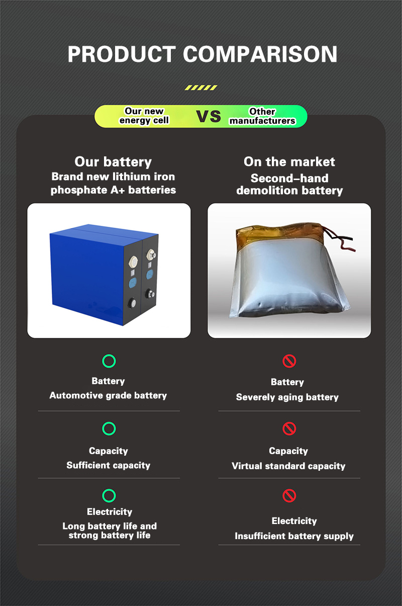 lifepo4 battery 24v 100ah