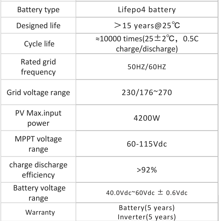 10kwh house battery storage