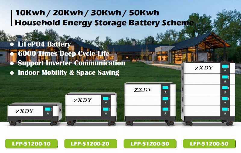 home battery storage