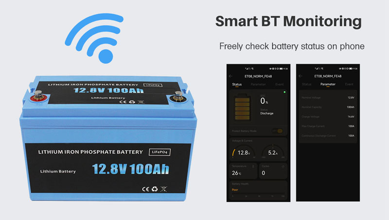 replacing lead acid battery lithium ion