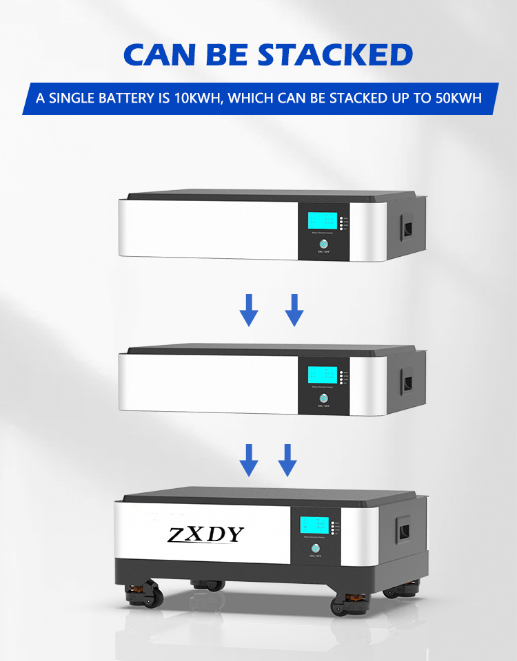 home lithium battery storage