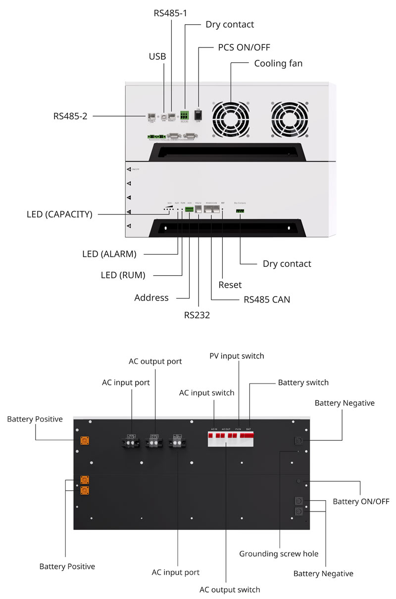 Home Solar Battery 51.2V