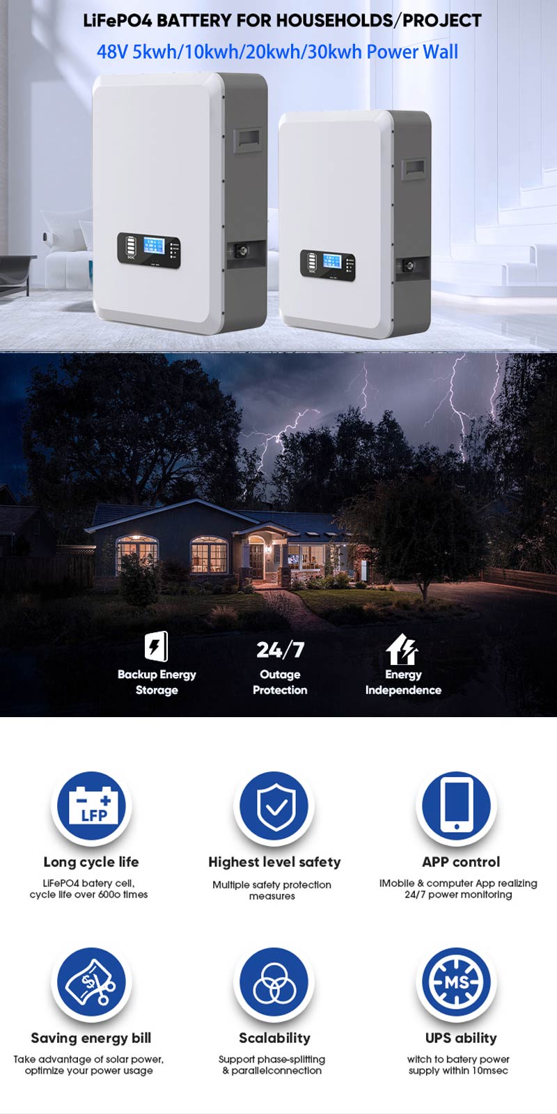wall mounted battery wall mounted battery