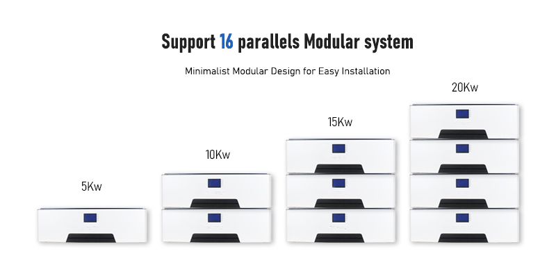 solar lithium ion battery for household