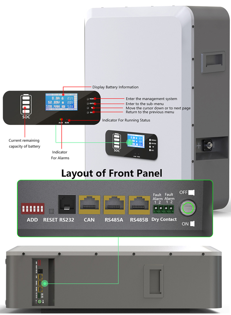 home battery energy storage