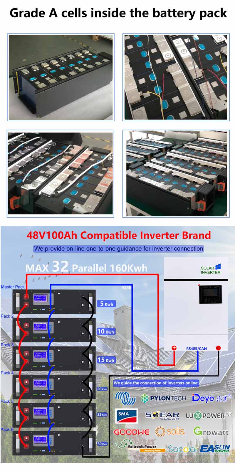 10kw Lifepo4 battery energy storage