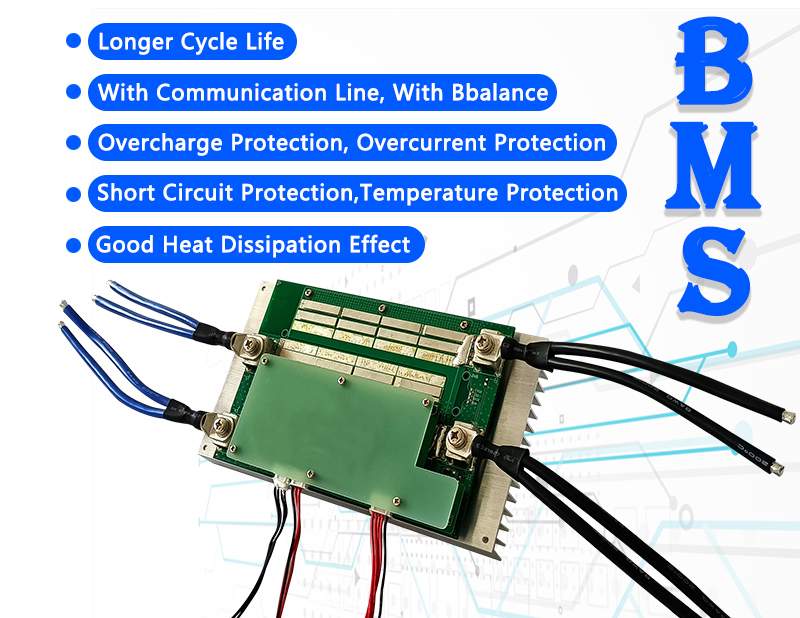 Lithium Battery Replacement For Lead Acid