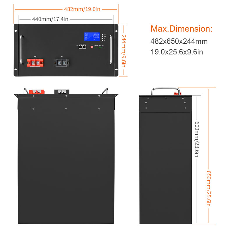 battery energy storage systems