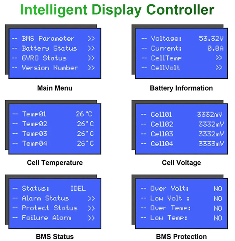 10kwh 48v 200Ah lifepo4 battery pack