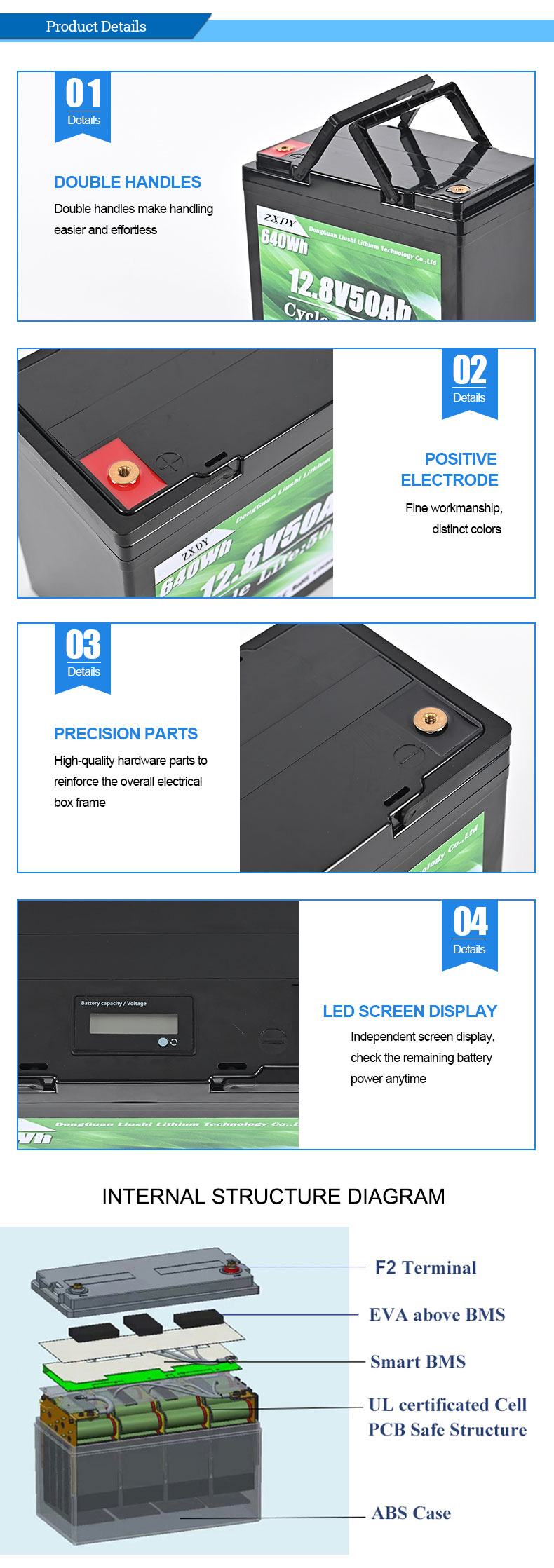 Lead Acid Battery Replacement