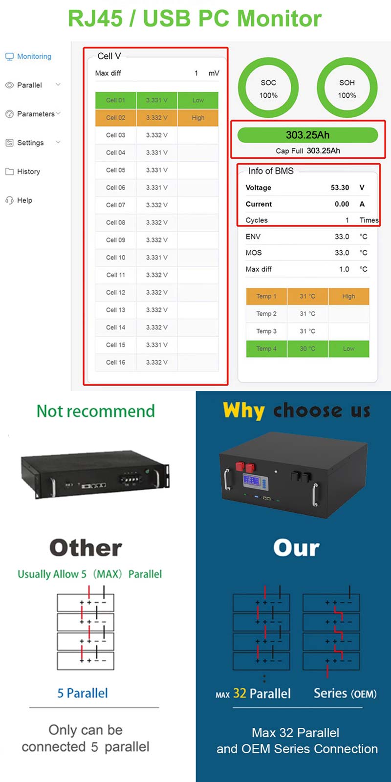 15 kwh battery