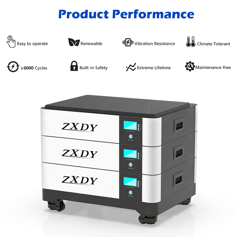 solaredge home battery