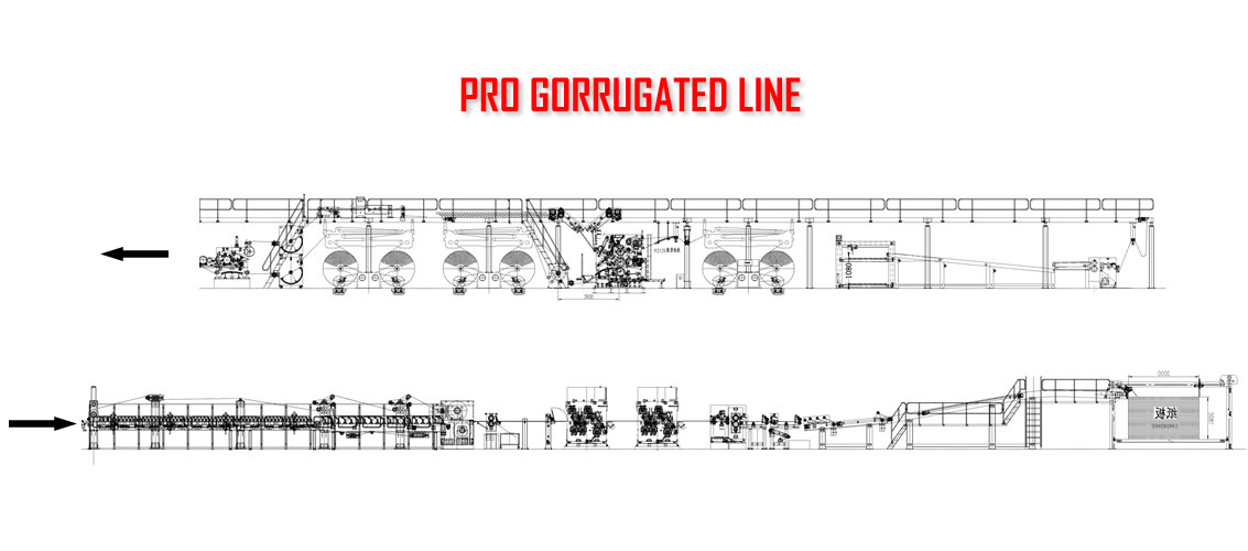 Pro high speed 3ply corrugated line