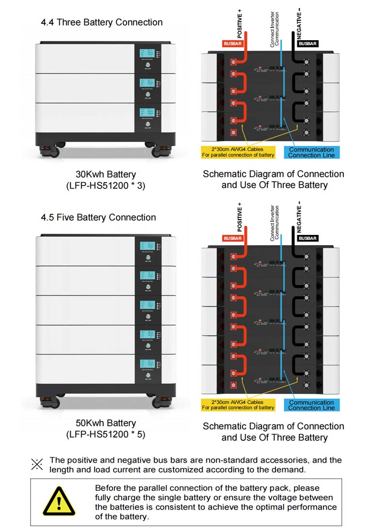 solar panel battery storage