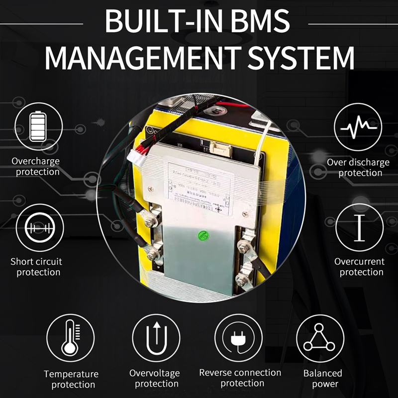 smart string energy storage system