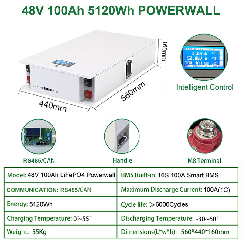 home battery energy storage