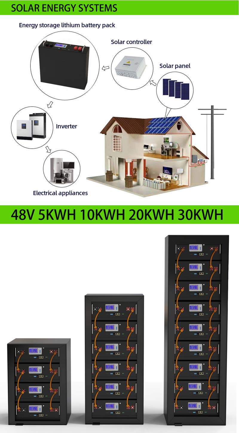 lifepo4 battery for solar energy storage