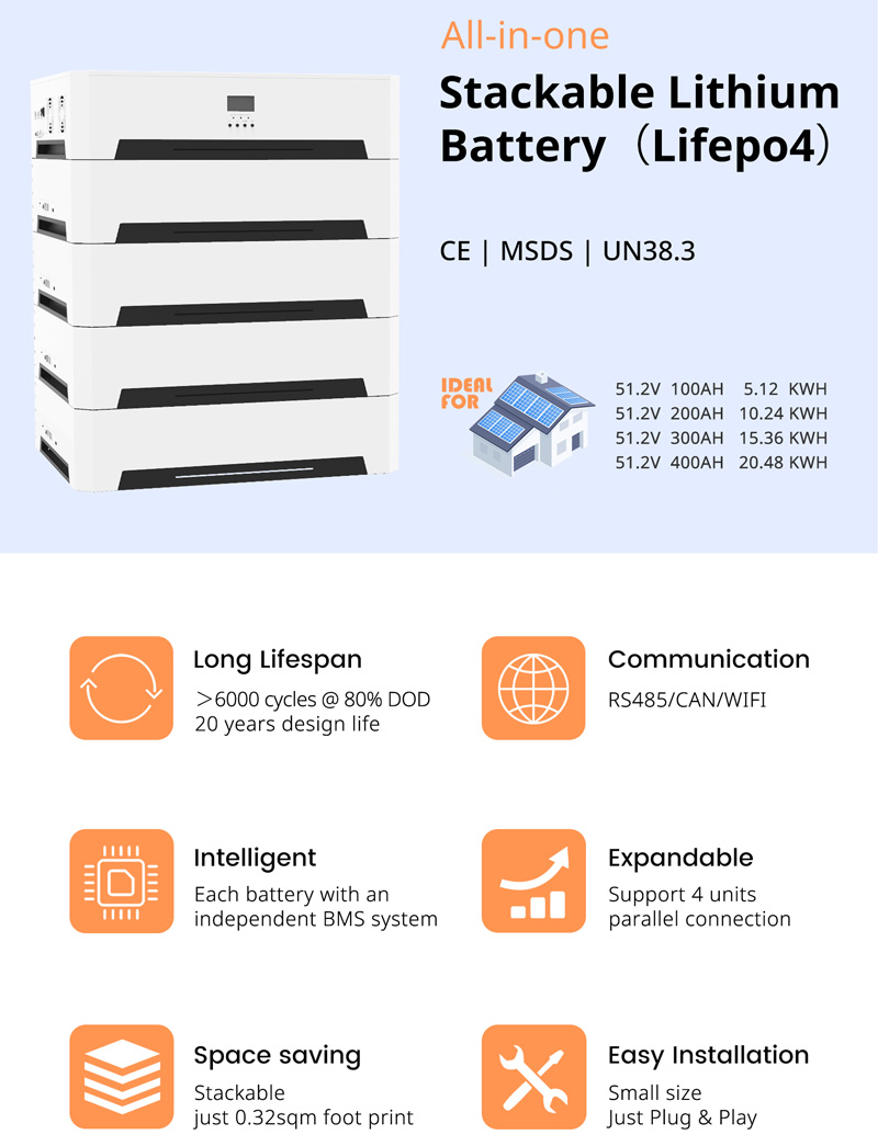 15Kwh Home Battery Solar