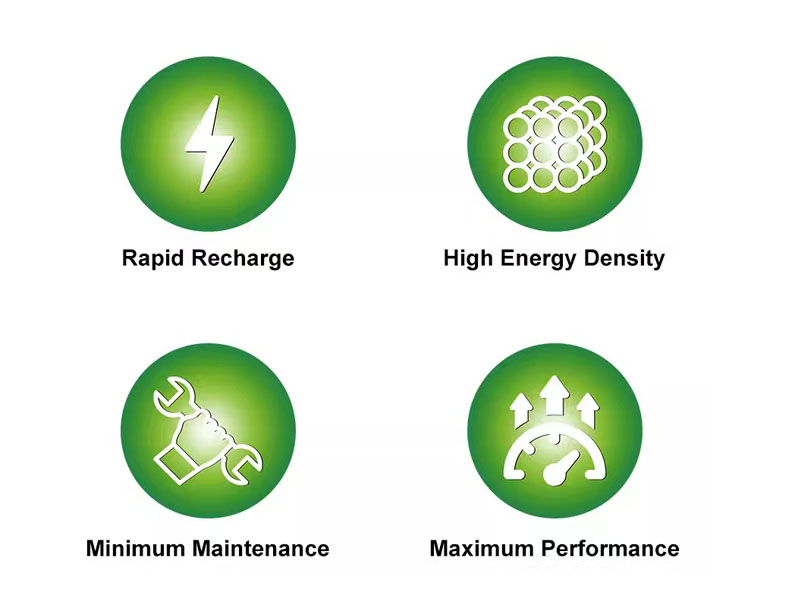 Lead Acid Replacement Battery