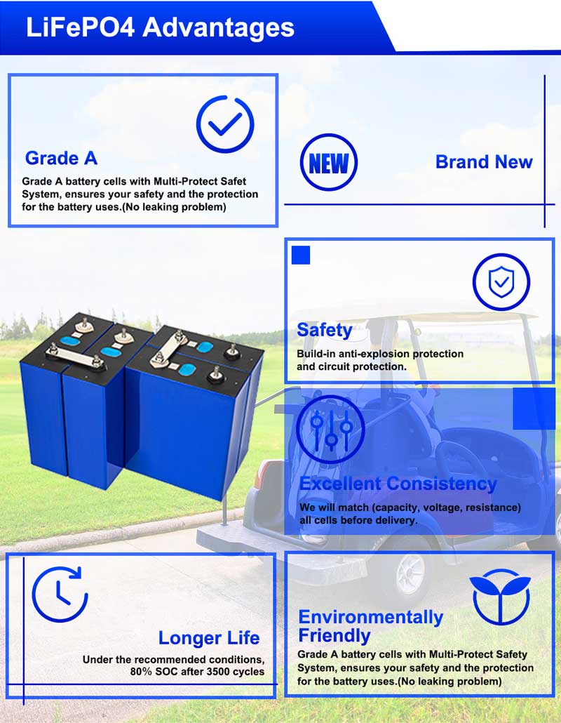 Rechargeable Battery 12V