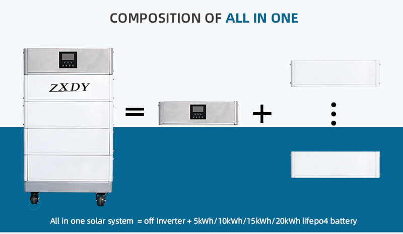 home energy battery storage