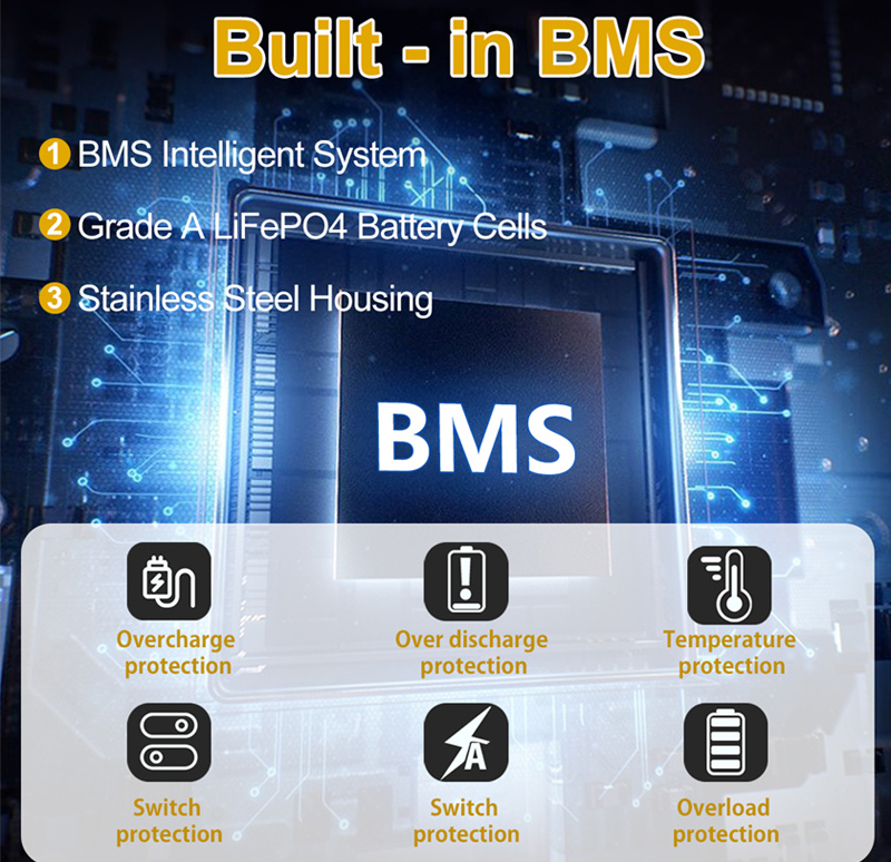 home battery storage ireland