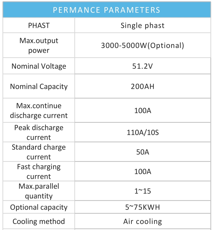 5kwh home battery storage