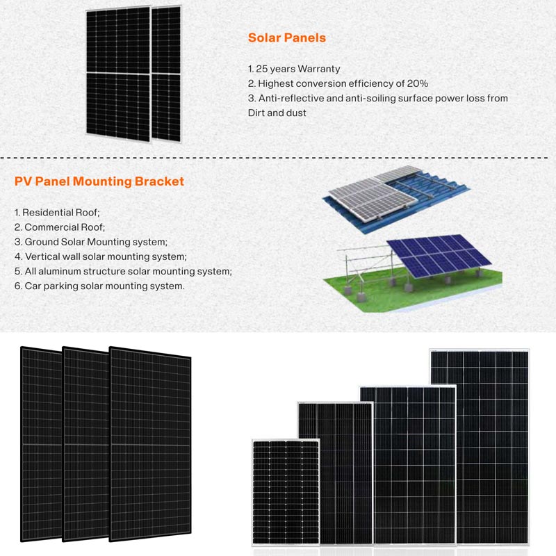 Solar Panel Battery Lithium
