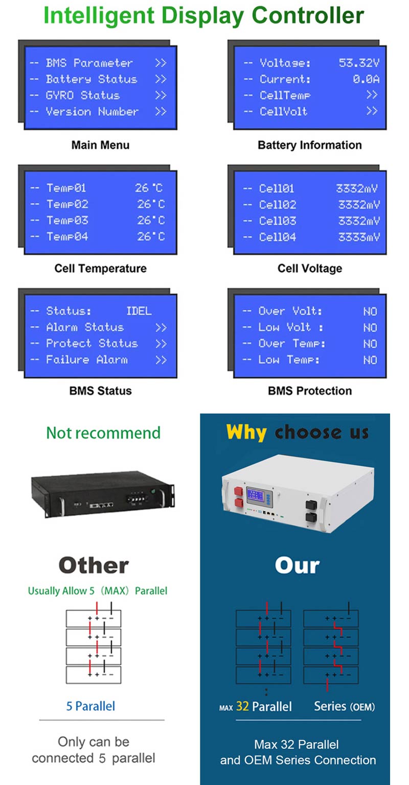 Lithium Battery For Solar Power