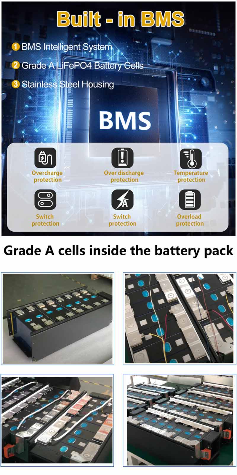 LiFePO4 Battery Cabinet System