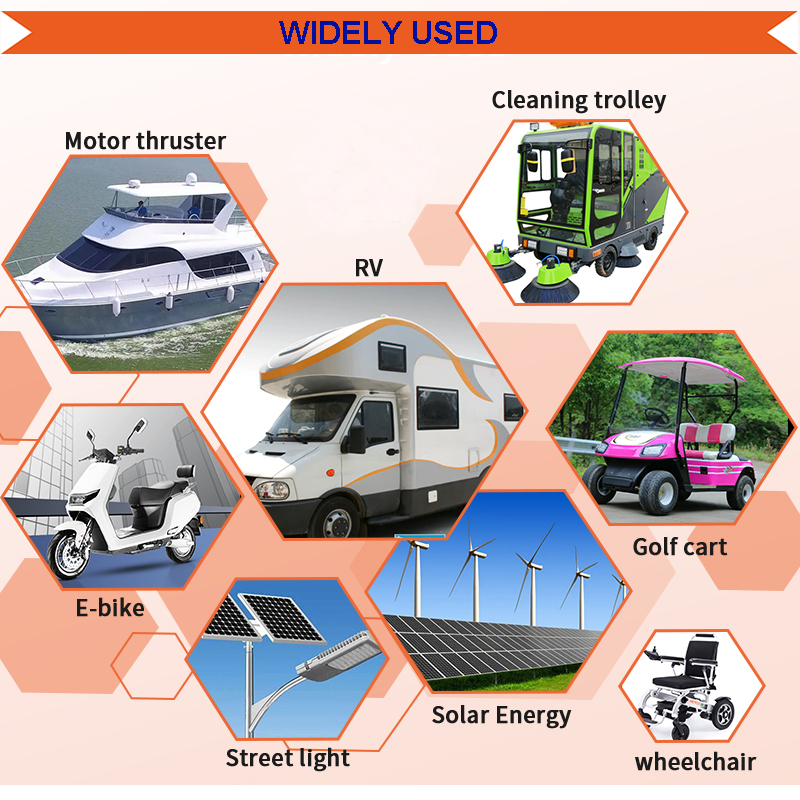 48V Lithium Battery Wall