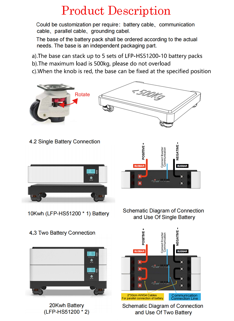 solar battery storage