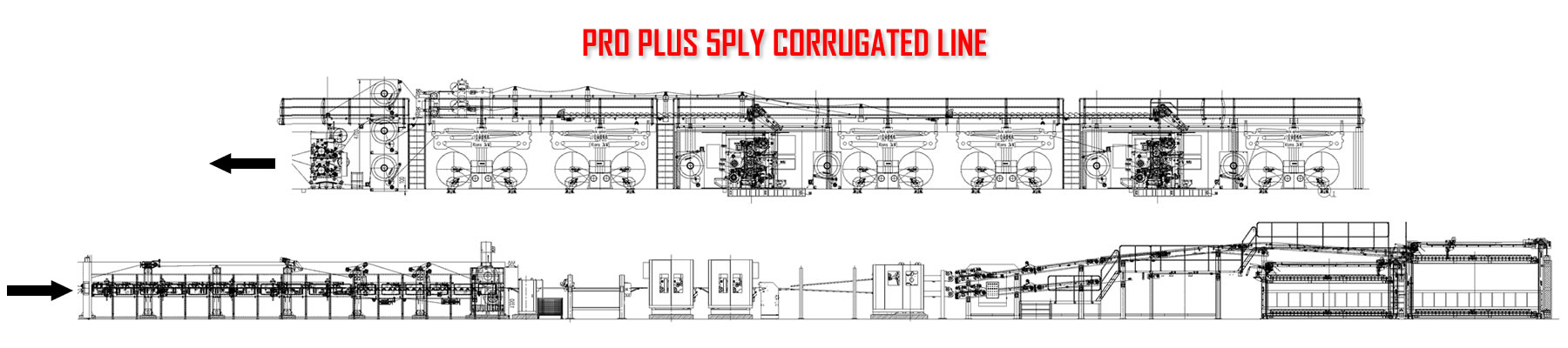 5ply Pro Plus Corrugated Line Design Double wall corrugated cardboard production line design