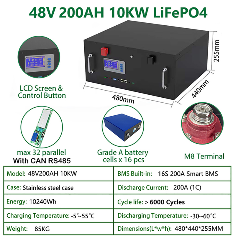 base station 48v battery