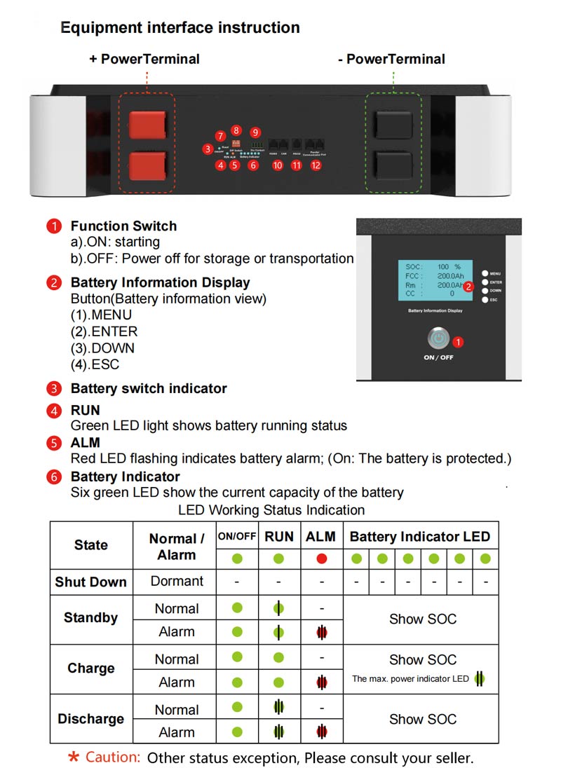 solar battery storage