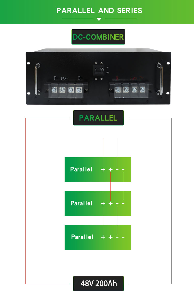 solar energy battery storage systems