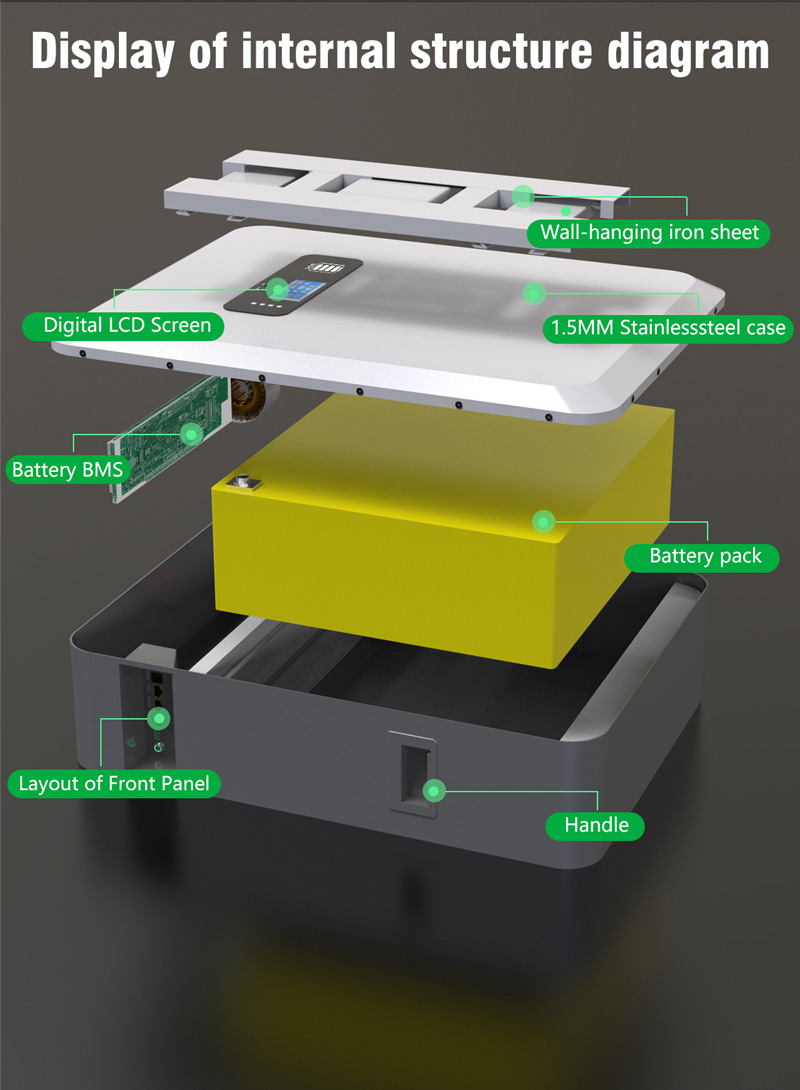 lifepo4 powerwall