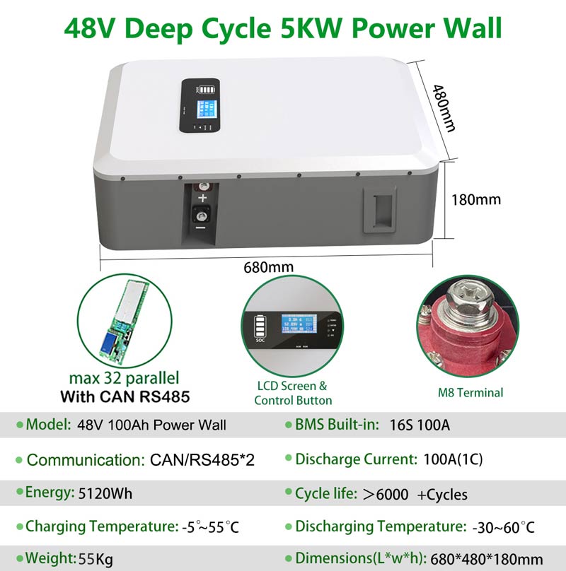 power wall power wall
