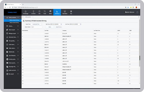 MDVR Web Platform OEM Customization