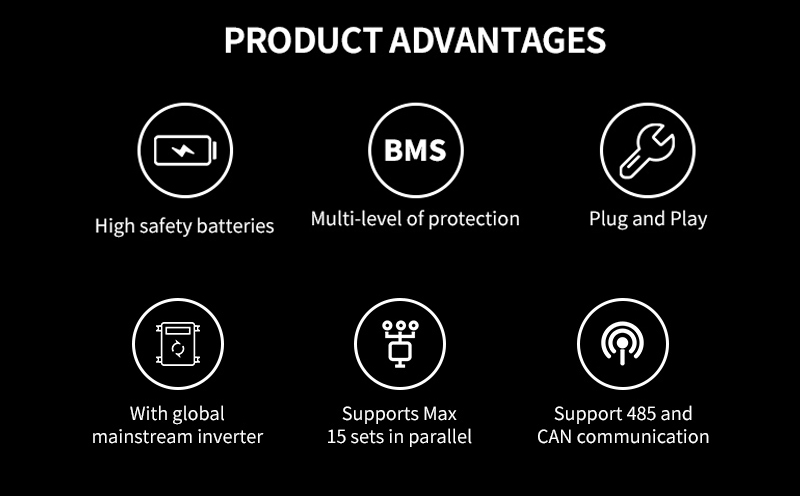 powerwall lithium battery solar storage