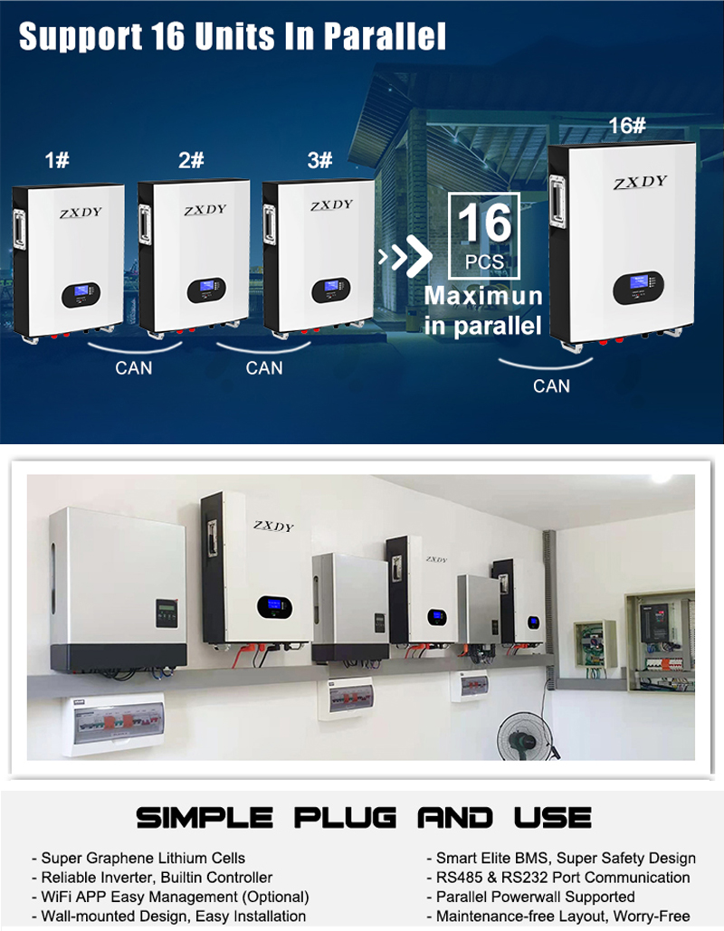 powerwall 5kwh