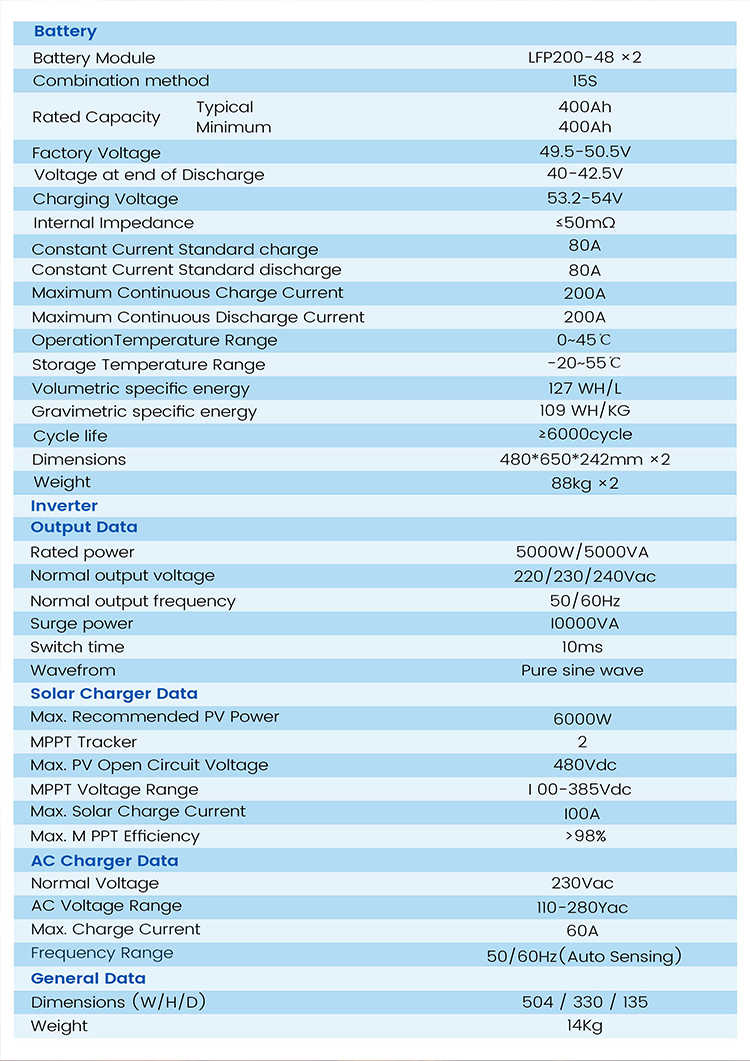 powerwall 10kwh