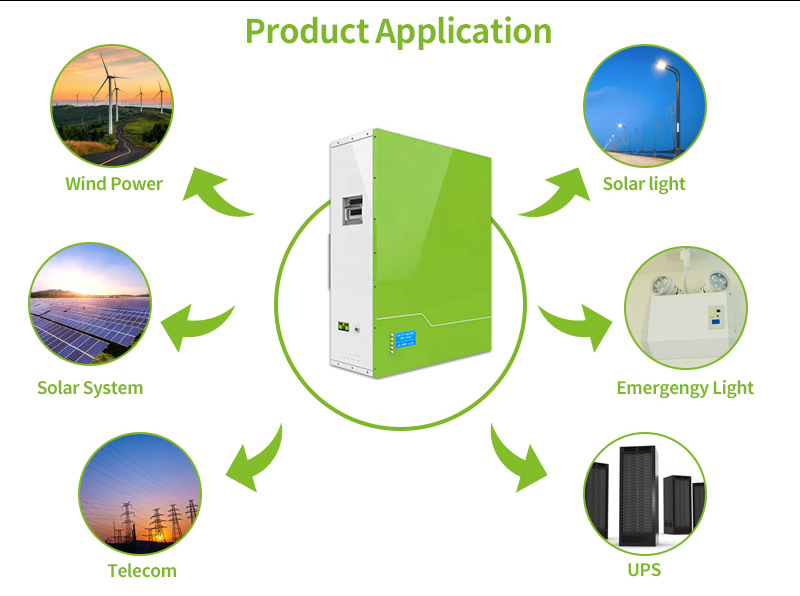 solar energy system power wall