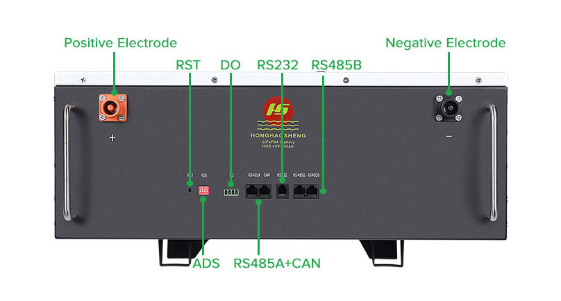 Solar Powerwall Battery 48V 100Ah